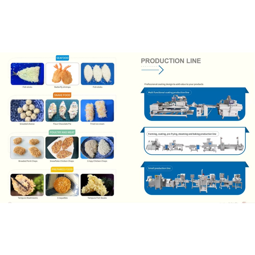 Turnkey Frozen Food Processing - đánh giá và giá Fish Food