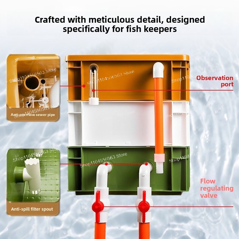 Fish Tank Turnover Box Filter  - đánh giá và giá Fish Tank Filter