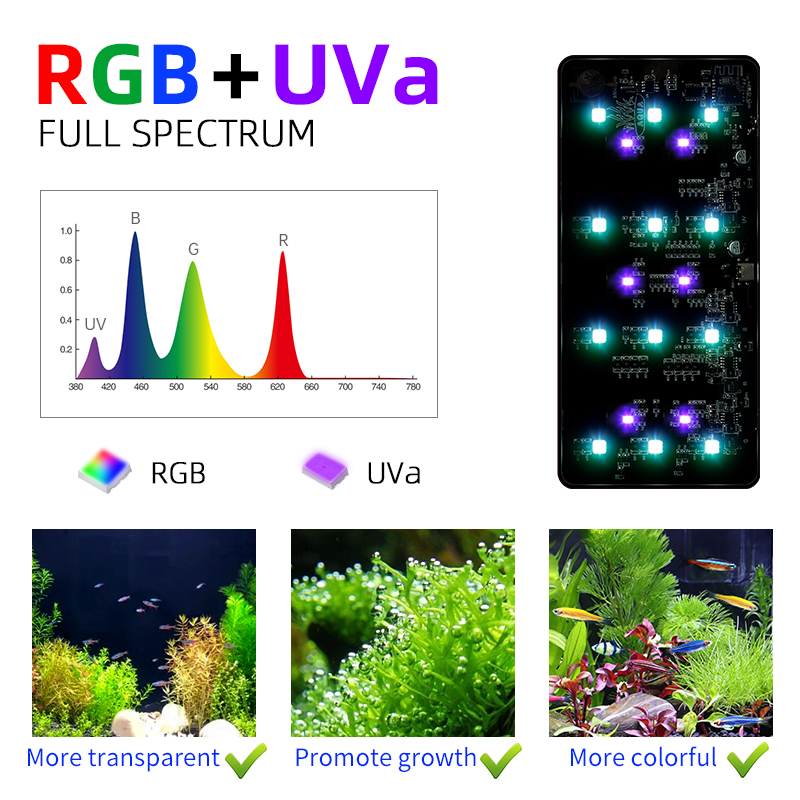 Mag-Pro LED RGB Dimming xiaomi - đánh giá và giá Xiaomi Aquarium Fish Tank